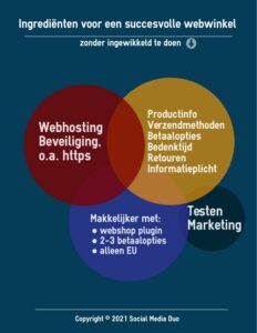 Overzicht van aandachtspunten om een succesvolle en niet al te ingewikkelde webwinkel te maken.